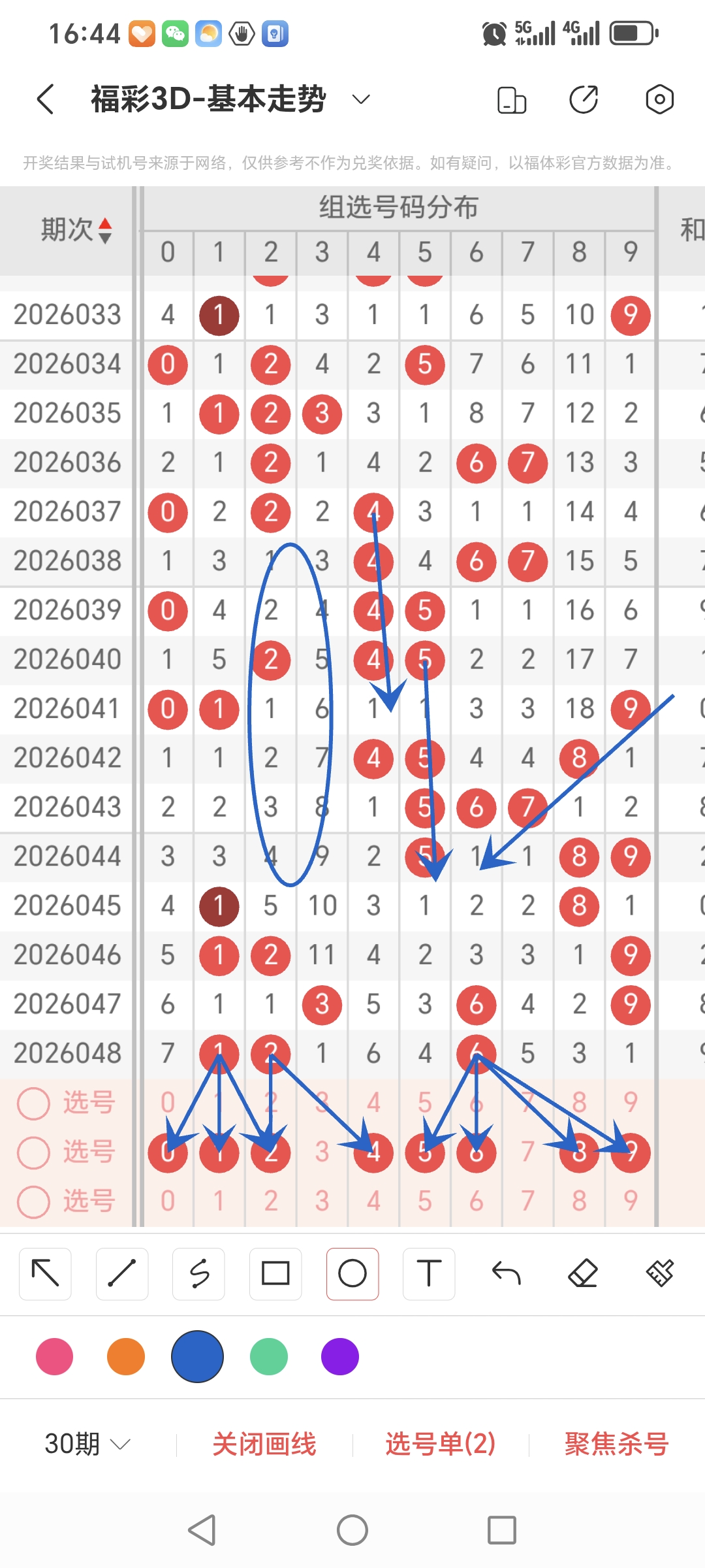 独门秘籍,期彩票,三天精准预,重庆体彩,重庆体彩网,重庆体彩网官网,体育彩票,体彩大乐透,竞彩足球,体彩公益