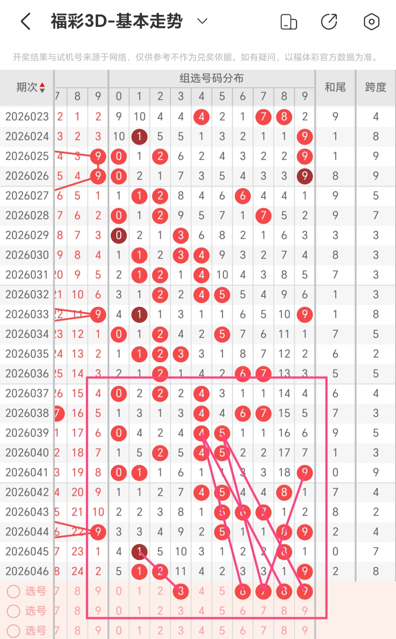 程梓琪独家,揭秘,福彩,重庆体彩,重庆体彩网,重庆体彩网官网,体育彩票,体彩大乐透,竞彩足球,体彩公益