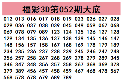 期排列,专家质合分,析前区十码,重庆体彩,重庆体彩网,重庆体彩网官网,体育彩票,体彩大乐透,竞彩足球,体彩公益