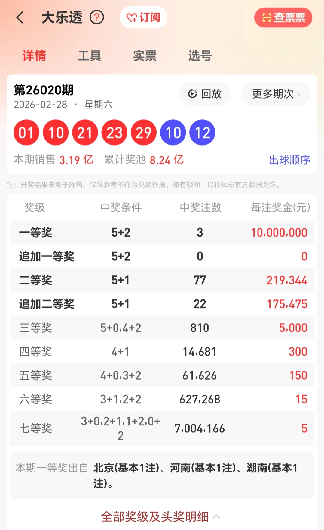 双色球,期专家推荐,单式,重庆体彩,重庆体彩网,重庆体彩网官网,体育彩票,体彩大乐透,竞彩足球,体彩公益