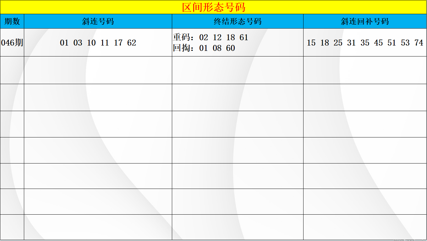 精准出击,排列,揭晓,重庆体彩,重庆体彩网,重庆体彩网官网,体育彩票,体彩大乐透,竞彩足球,体彩公益