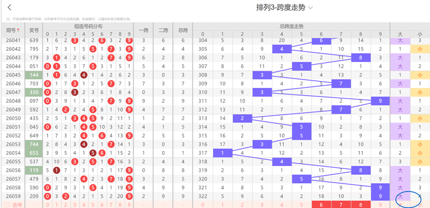 彩坛盟主,年第,精准科学分,重庆体彩,重庆体彩网,重庆体彩网官网,体育彩票,体彩大乐透,竞彩足球,体彩公益