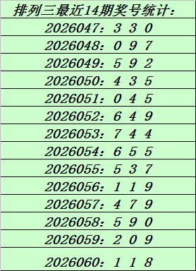 大乐透,期专家推荐,上期二选,重庆体彩,重庆体彩网,重庆体彩网官网,体育彩票,体彩大乐透,竞彩足球,体彩公益
