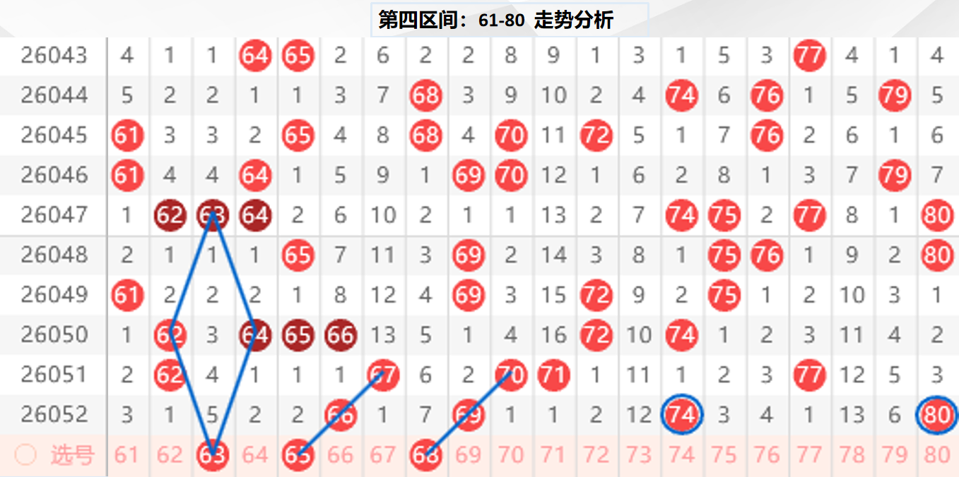期福彩双色,球专家复式,推荐,重庆体彩,重庆体彩网,重庆体彩网官网,体育彩票,体彩大乐透,竞彩足球,体彩公益