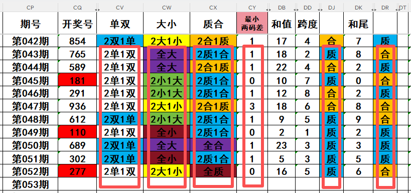 锦州人,双色球,年第,重庆体彩,重庆体彩网,重庆体彩网官网,体育彩票,体彩大乐透,竞彩足球,体彩公益