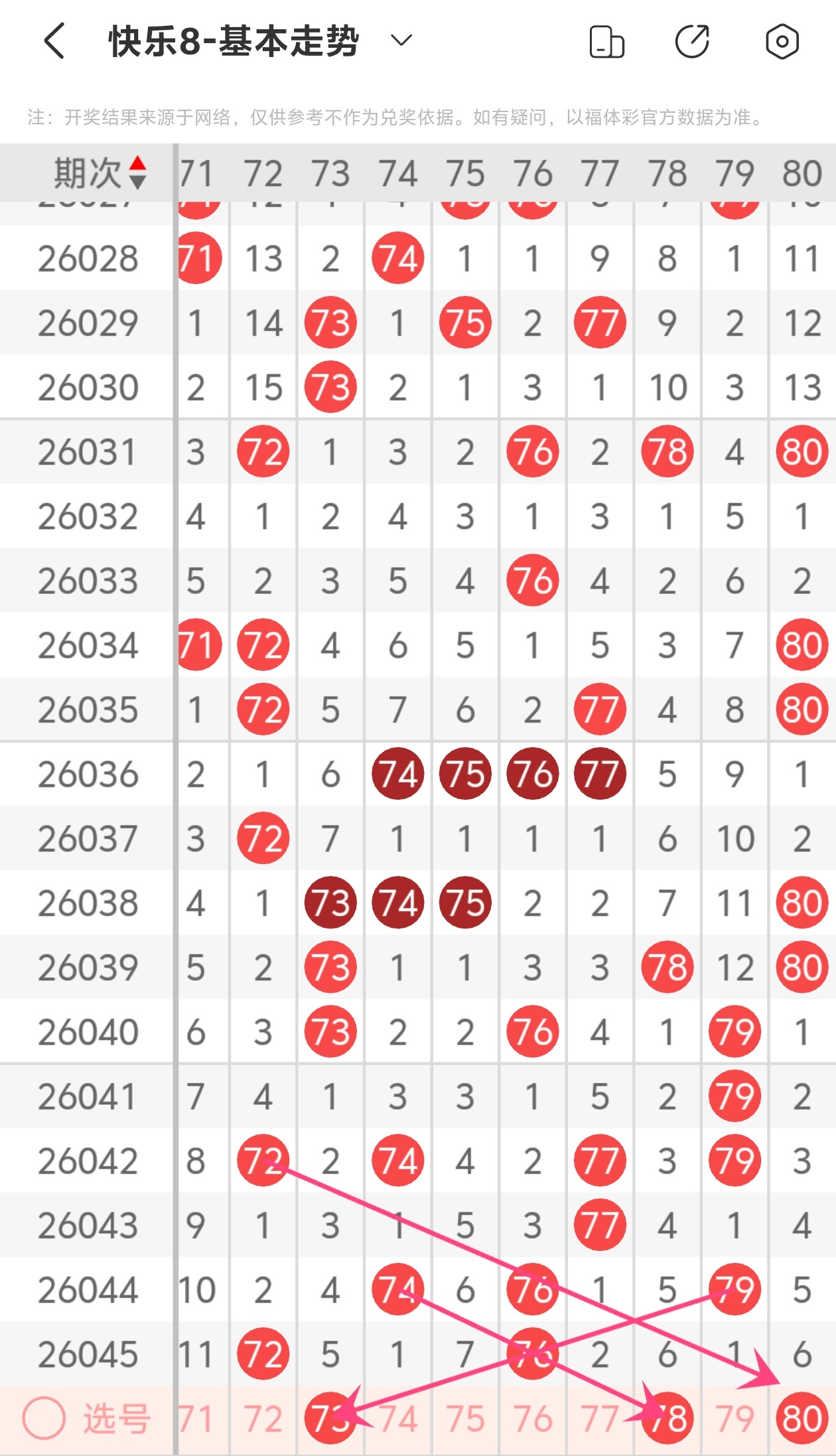 双色球,期专家推荐,质合分析精,重庆体彩,重庆体彩网,重庆体彩网官网,体育彩票,体彩大乐透,竞彩足球,体彩公益