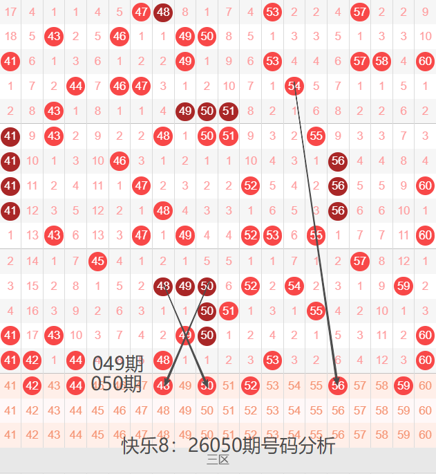 大乐透,期专家预测,质合分析托,重庆体彩,重庆体彩网,重庆体彩网官网,体育彩票,体彩大乐透,竞彩足球,体彩公益