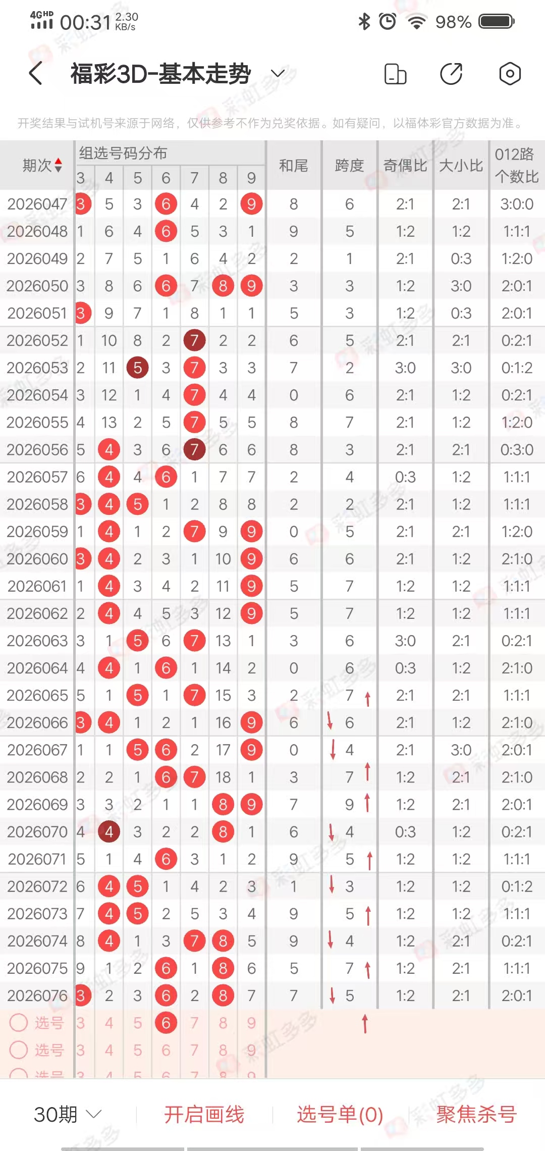 林必立双色,期推荐,奇数蓝,重庆体彩,重庆体彩网,重庆体彩网官网,体育彩票,体彩大乐透,竞彩足球,体彩公益