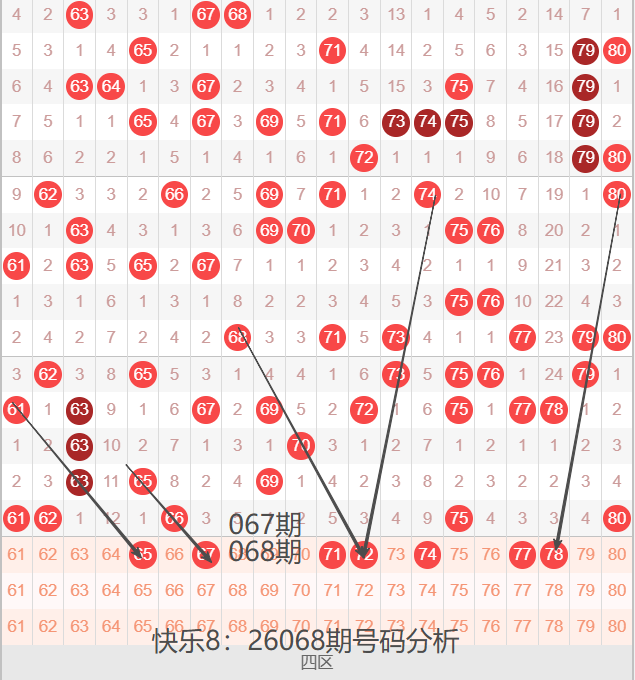 山哥大乐透,第期,专家推荐,重庆体彩,重庆体彩网,重庆体彩网官网,体育彩票,体彩大乐透,竞彩足球,体彩公益
