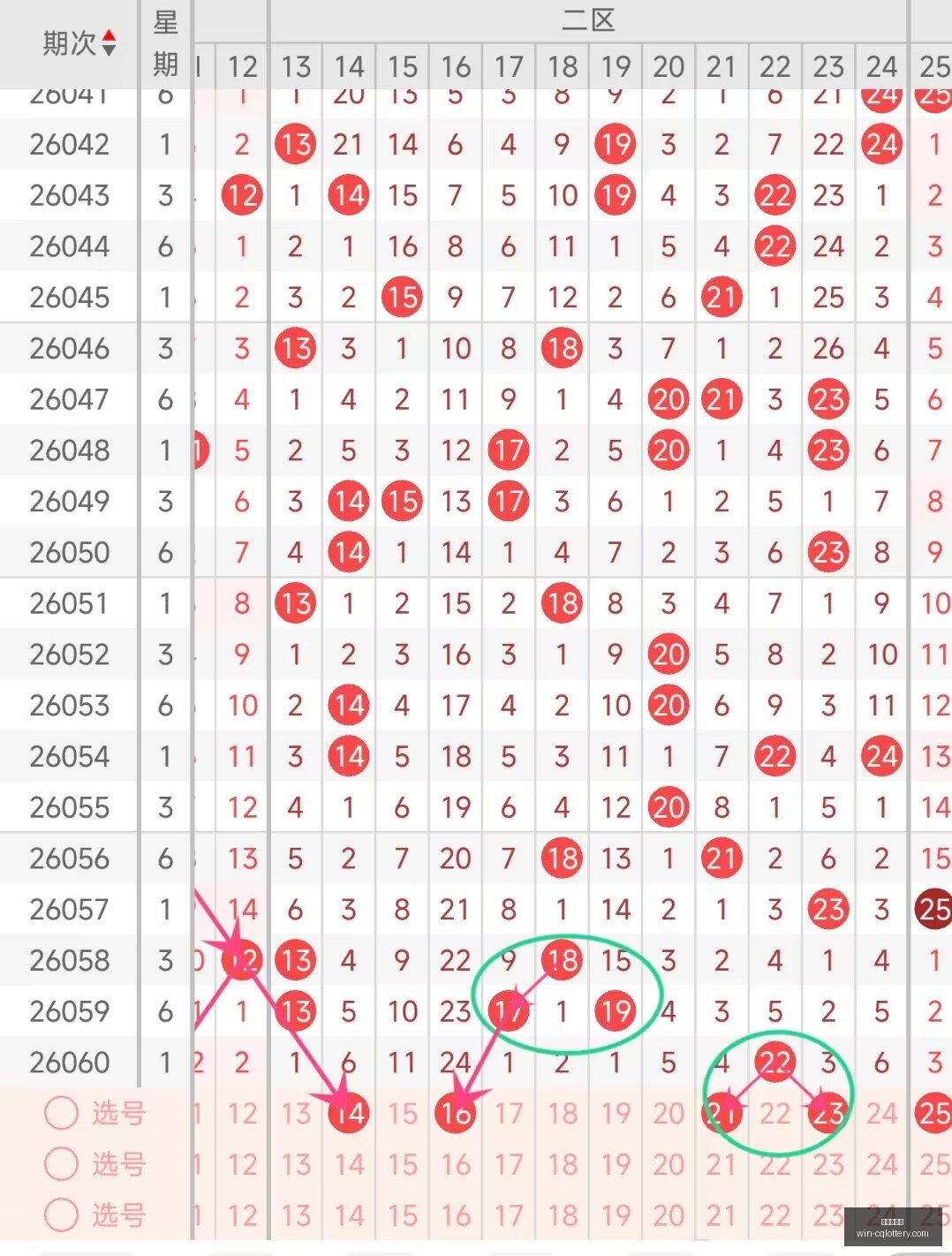 大乐透,火师兄独家,奇偶比解析,重庆体彩网,重庆彩票购买,重庆体彩网开奖,彩票在线投注,福利彩票中心