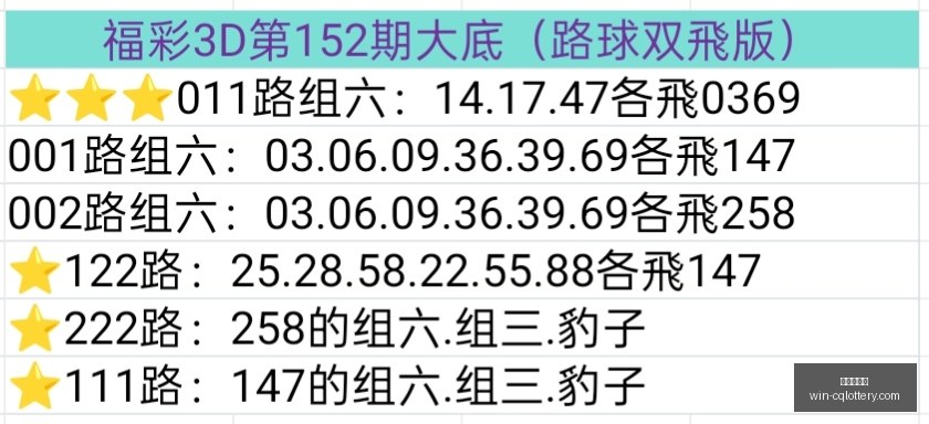 推荐,沧海福彩,期攻略,重庆体彩网,重庆彩票购买,重庆体彩网开奖,彩票在线投注,福利彩票中心