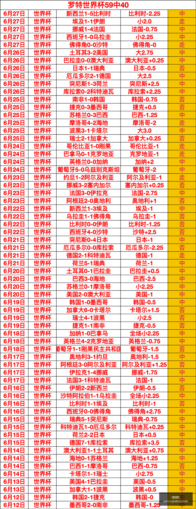 罗升星之路,是机遇还是,挑战终极指,重庆体彩网,重庆彩票购买,重庆体彩网开奖,彩票在线投注,福利彩票中心