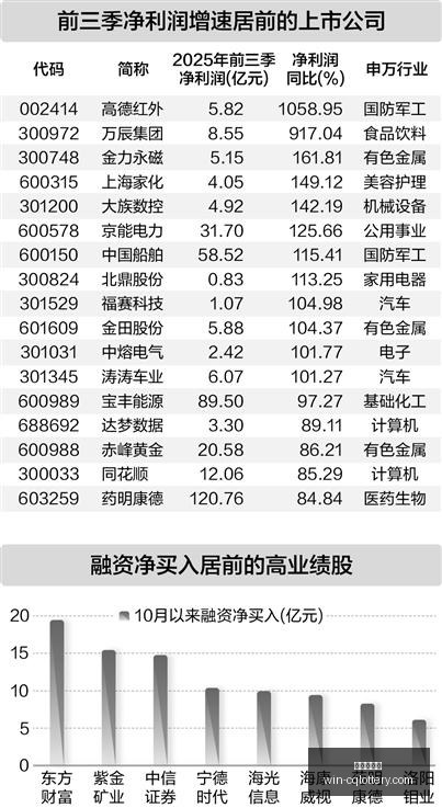 马特巴恩斯,转投湖人内,科比电话邀,重庆体彩网,重庆彩票购买,重庆体彩网开奖,彩票在线投注,福利彩票中心