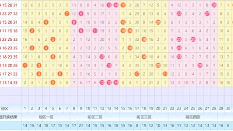 【独家预测】26011期双色球必中三蓝神选：02、08、09，错过等一年！