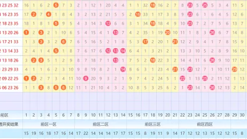【2026年2月28日】体彩排列五独家预测：今日权威专家精选胆码揭晓！