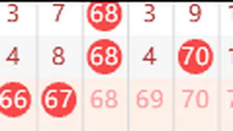 【蔡楚门独家揭秘】双色球第2026014期必杀三红：03、04、05，错过等一年！