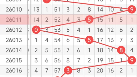 福彩3D第2026046期专家质合分析前区十码推荐
