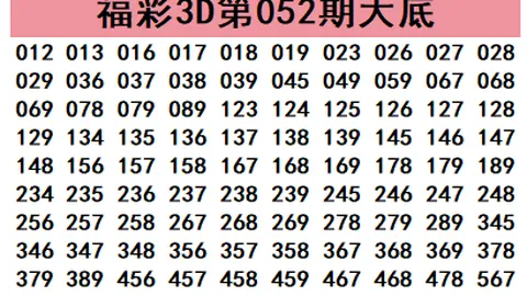 26054期排列5专家质合分析前区十码胆码推荐