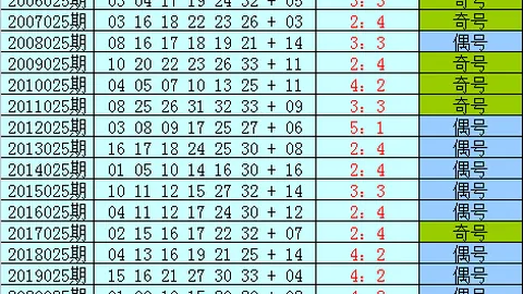 【魔力彩缘】3D26期041期彩友热议：揭秘胆码杀码，69号码大揭秘！