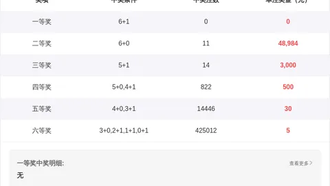 第2026025期 大乐透2026025期专家推荐双色球定胆
