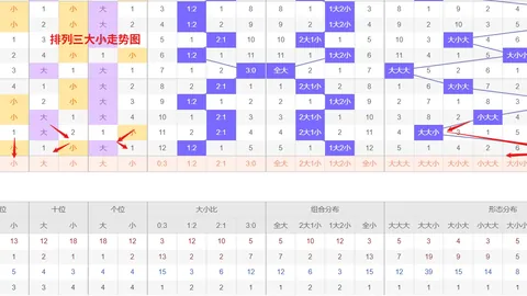 双色球26024期开奖速递：专家质合分析推荐前区十码