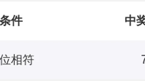 大乐透3056期专家推荐：质合分析定胆杀号策略