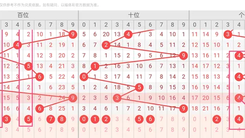 双色球2026022期专家推荐：质合分析精选定胆杀码17 1