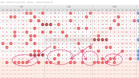26024期大乐透专家质合分析号码推荐
