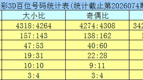 排列五第2026086期专家质合推荐及前区十码分析