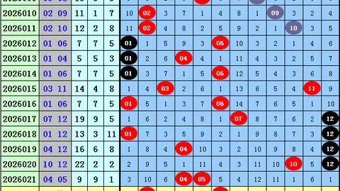 福彩3D26090期大小比专家推荐分析