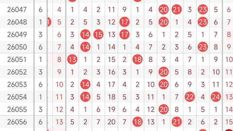 大乐透26062期：火师兄独家奇偶比解析，中奖秘籍
