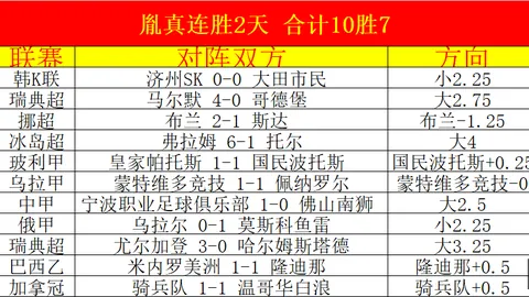 詹姆斯独木难支，浓眉缺席下39分7板6助，湖人遭灰熊双杀，止步连败